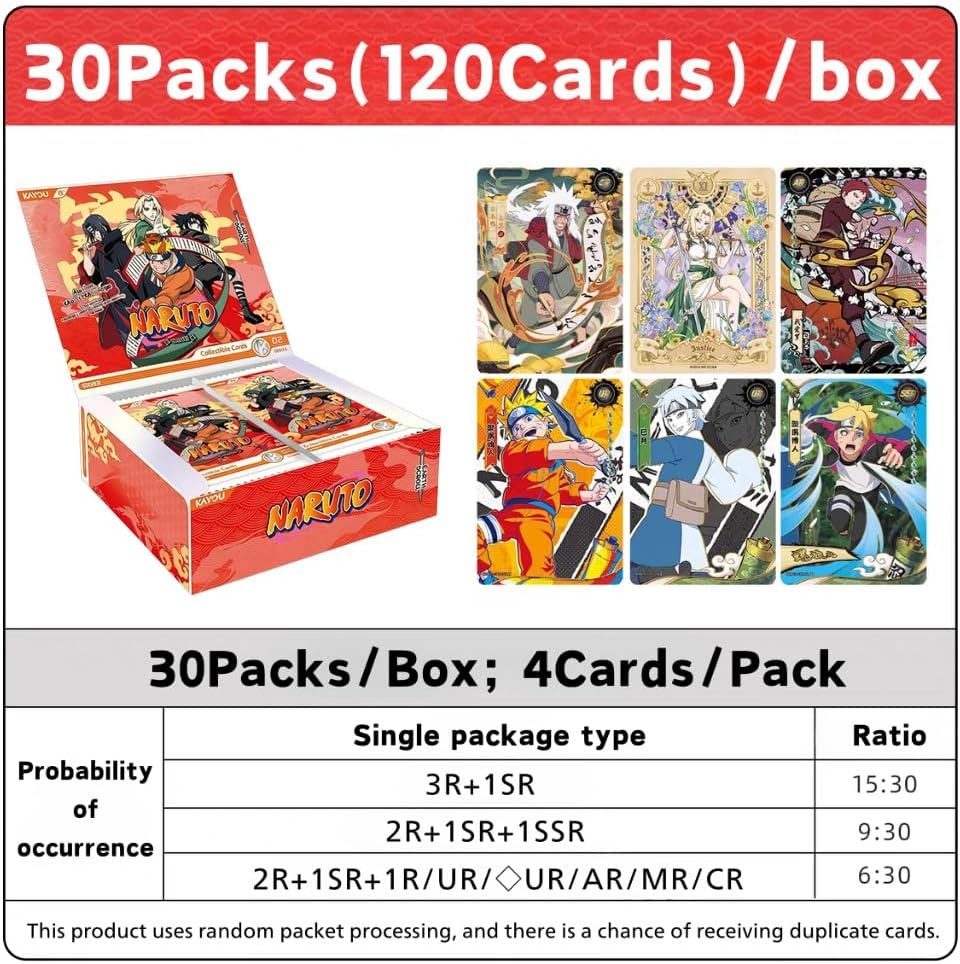 Kayou Naruto Cards Tier 2 Wave 9 Booster Box (Chinese) - Image 2